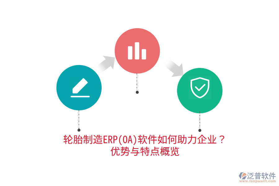 輪胎制造ERP(OA)軟件如何助力企業(yè)？優(yōu)勢(shì)與特點(diǎn)概覽