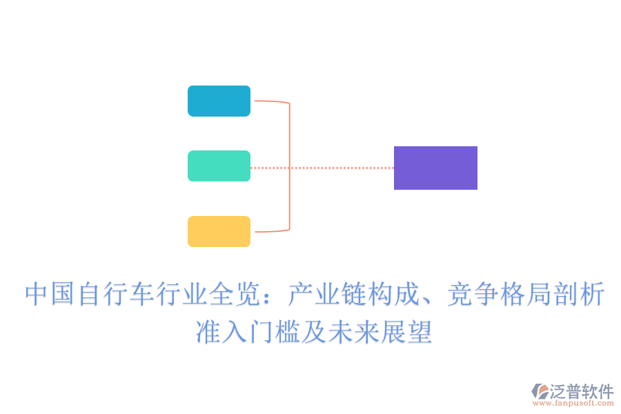  中國自行車行業(yè)全覽：產(chǎn)業(yè)鏈構(gòu)成、競爭格局剖析、準入門檻及未來展望