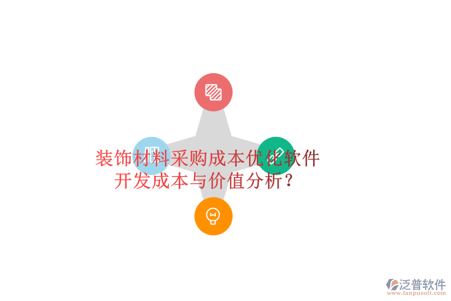 裝飾材料采購(gòu)成本優(yōu)化軟件，開發(fā)成本與價(jià)值分析？