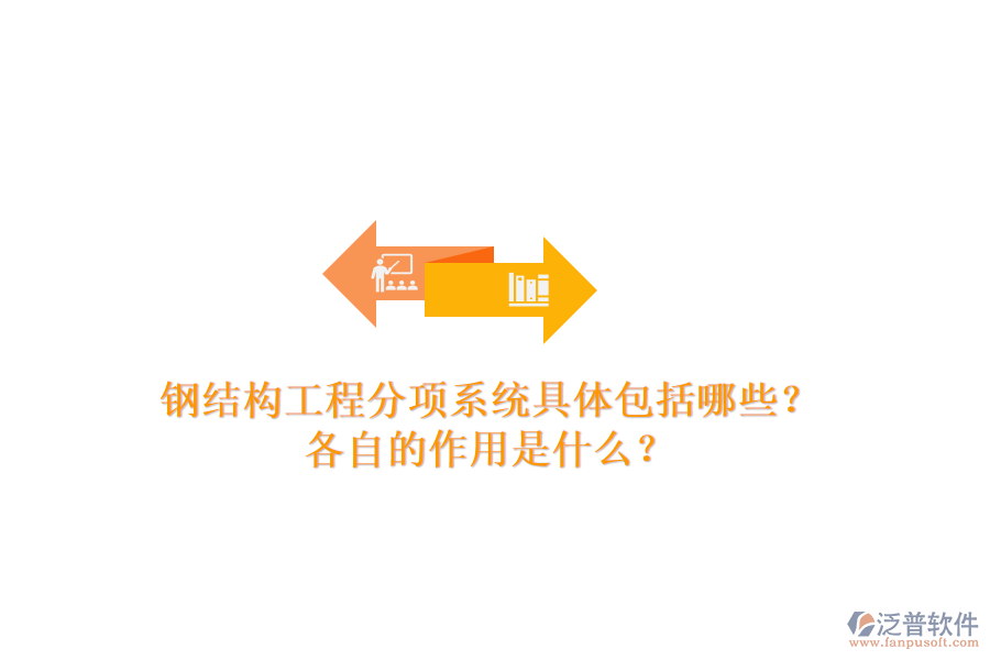 鋼結(jié)構(gòu)工程分項(xiàng)系統(tǒng)具體包括哪些？各自的作用是什么？