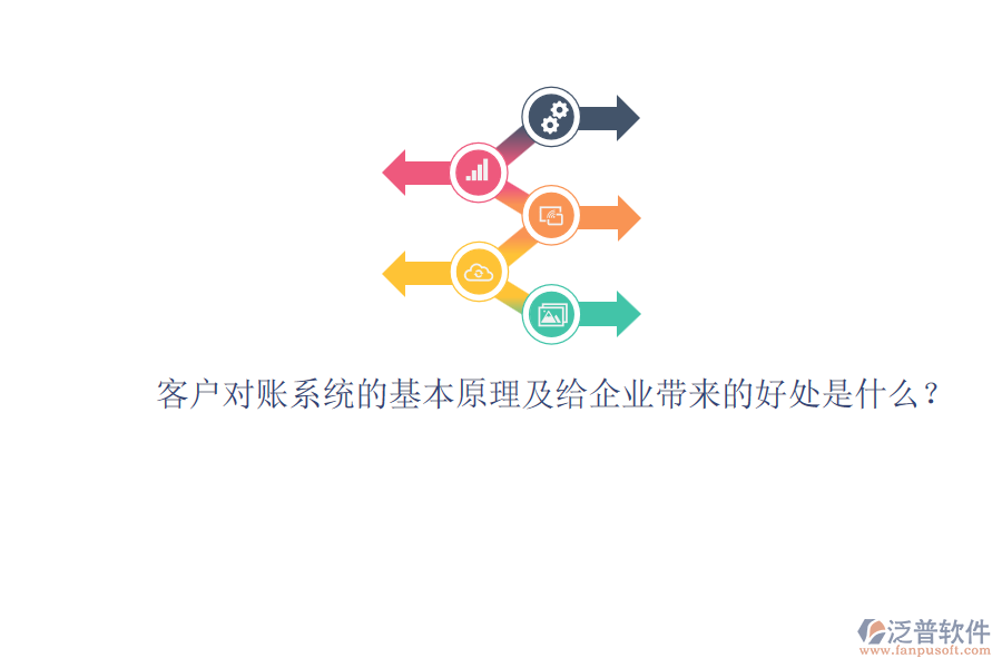 客戶對(duì)賬系統(tǒng)的基本原理及給企業(yè)帶來(lái)的好處是什么？