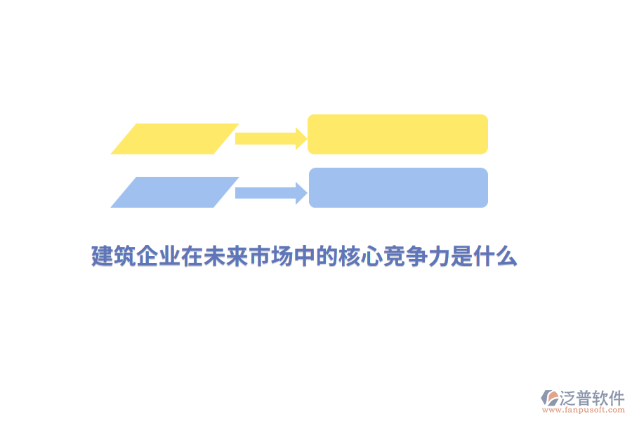 建筑企業(yè)在未來市場中的核心競爭力是什么？