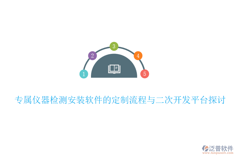 專屬儀器檢測(cè)安裝軟件的定制流程與<a href=http://napavibes.com/Implementation/kaifa/ target=_blank class=infotextkey>二次開發(fā)</a>平臺(tái)探討