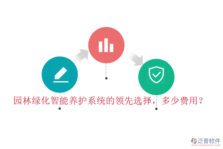 園林綠化智能養(yǎng)護(hù)系統(tǒng)的領(lǐng)先選擇，多少費(fèi)用？