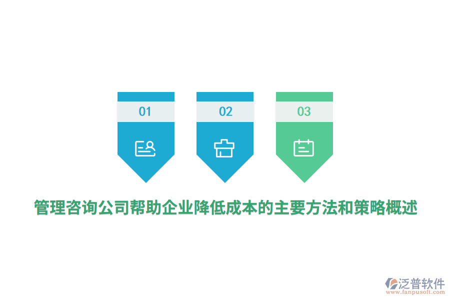 管理咨詢(xún)公司幫助企業(yè)降低成本的主要方法和策略概述