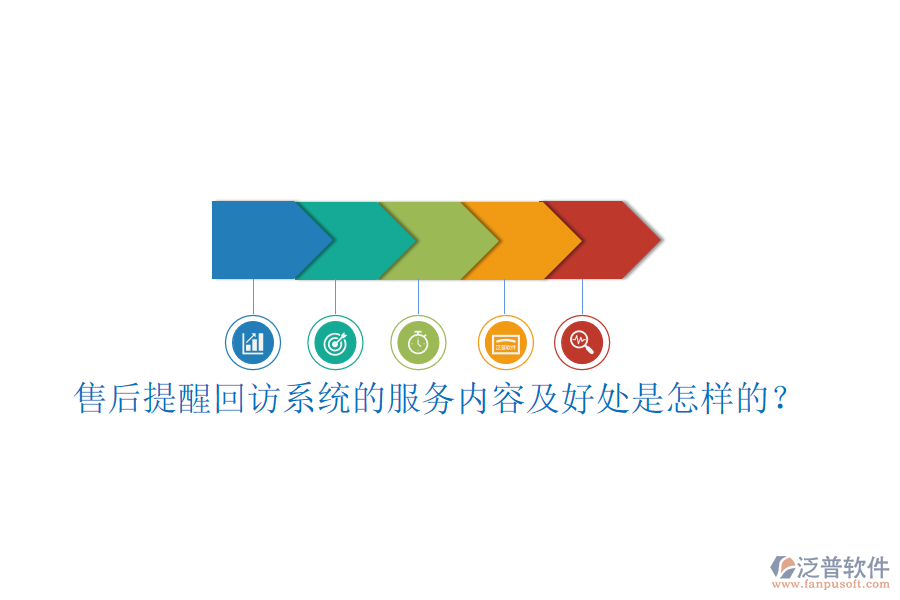 售后提醒回訪系統(tǒng)的服務內(nèi)容及好處是怎樣的？
