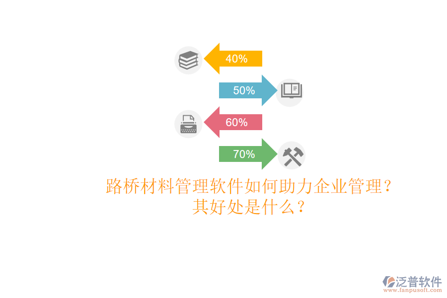 路橋材料管理軟件如何助力企業(yè)管理？其好處是什么？