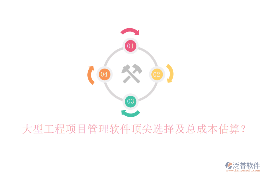 大型工程項目管理軟件頂尖選擇及總成本估算？