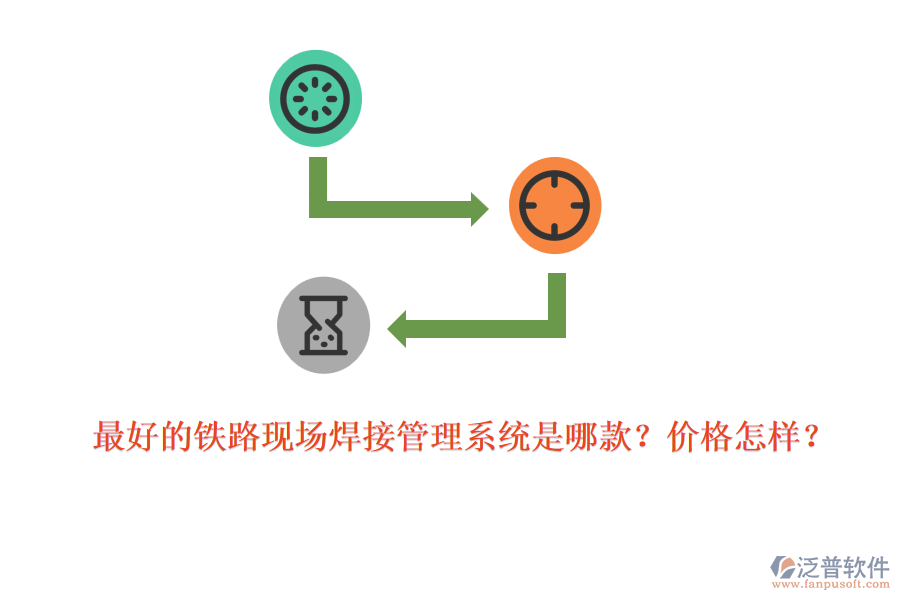 最好的鐵路現(xiàn)場焊接管理系統(tǒng)是哪款？價格怎樣？