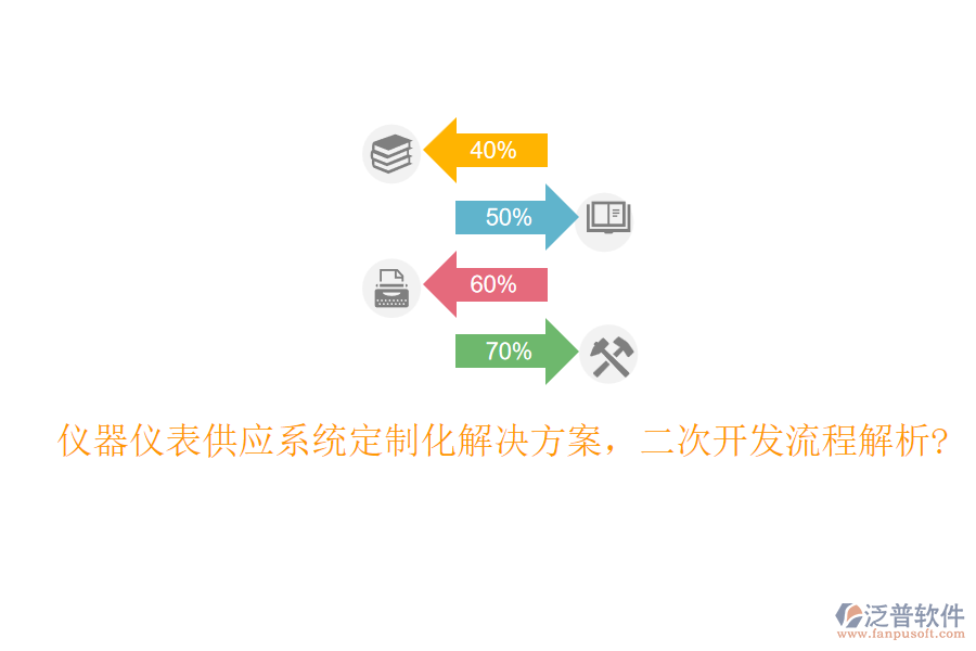 儀器儀表供應(yīng)系統(tǒng)定制化解決方案，<a href=http://napavibes.com/Implementation/kaifa/ target=_blank class=infotextkey>二次開發(fā)</a>流程解析?