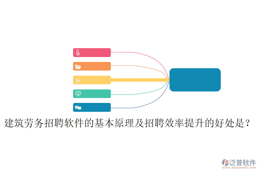 建筑勞務(wù)招聘軟件的基本原理及招聘效率提升的好處是？
