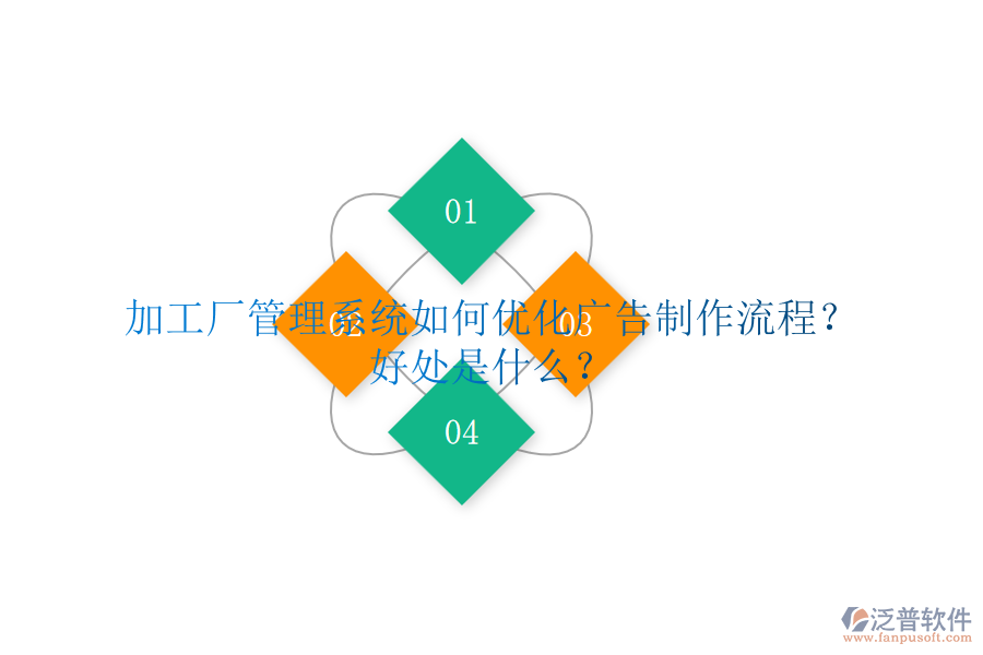 加工廠管理系統(tǒng)如何優(yōu)化廣告制作流程？好處是什么？