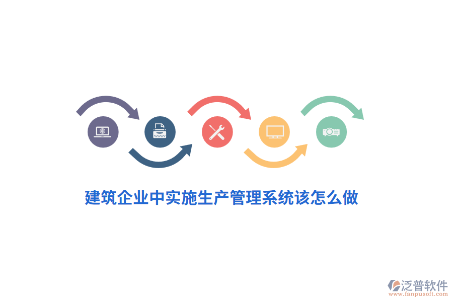 建筑企業(yè)中實施生產(chǎn)管理系統(tǒng)該怎么做？