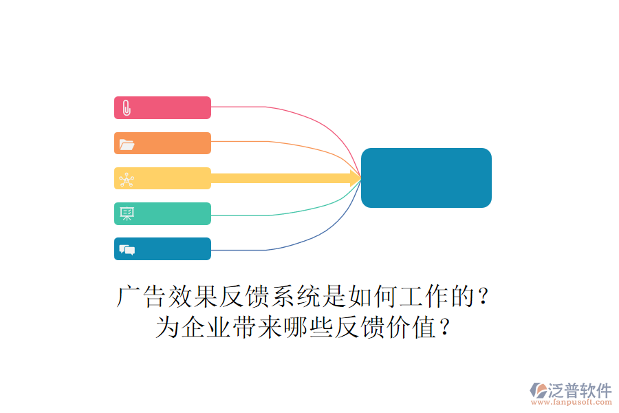 廣告效果反饋系統(tǒng)是如何工作的？為企業(yè)帶來(lái)哪些反饋價(jià)值？