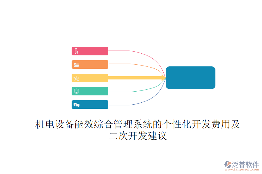 機電設備能效綜合管理系統(tǒng)的個性化開發(fā)費用及<a href=http://napavibes.com/Implementation/kaifa/ target=_blank class=infotextkey>二次開發(fā)</a>建議