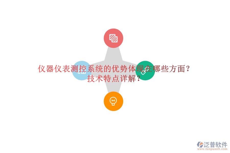 儀器儀表測(cè)控系統(tǒng)的優(yōu)勢(shì)體現(xiàn)在哪些方面？技術(shù)特點(diǎn)詳解？