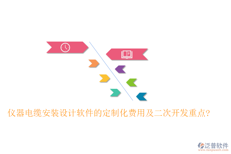儀器電纜安裝設(shè)計(jì)軟件的定制化費(fèi)用及<a href=http://napavibes.com/Implementation/kaifa/ target=_blank class=infotextkey>二次開發(fā)</a>重點(diǎn)?