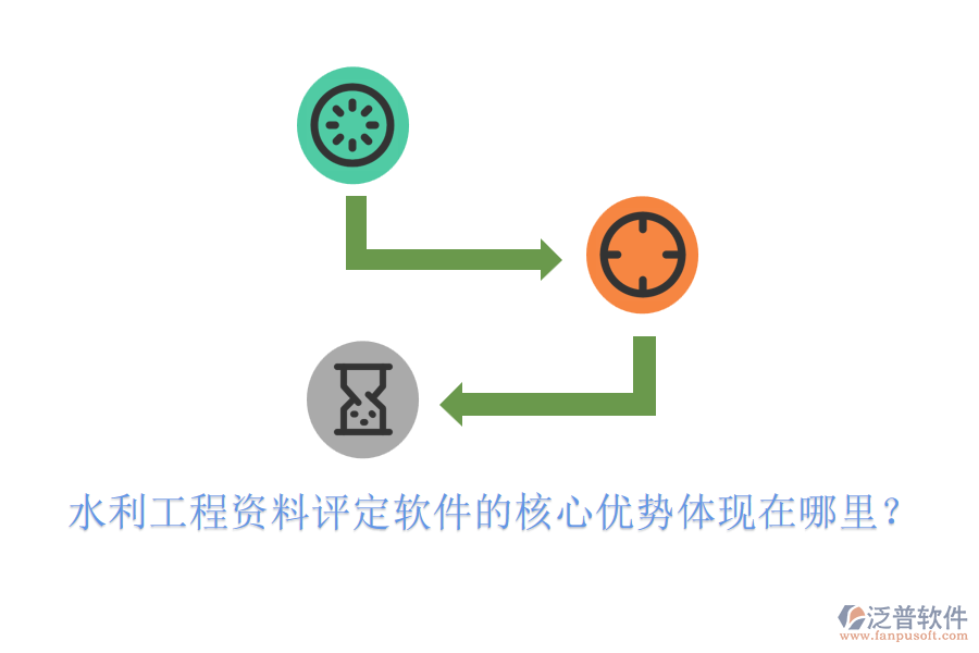 水利工程資料評(píng)定軟件的核心優(yōu)勢(shì)體現(xiàn)在哪里？