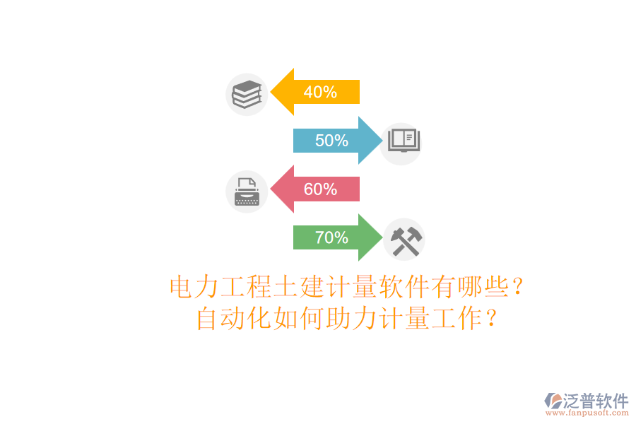 電力工程土建計(jì)量軟件有哪些？自動(dòng)化如何助力計(jì)量工作？
