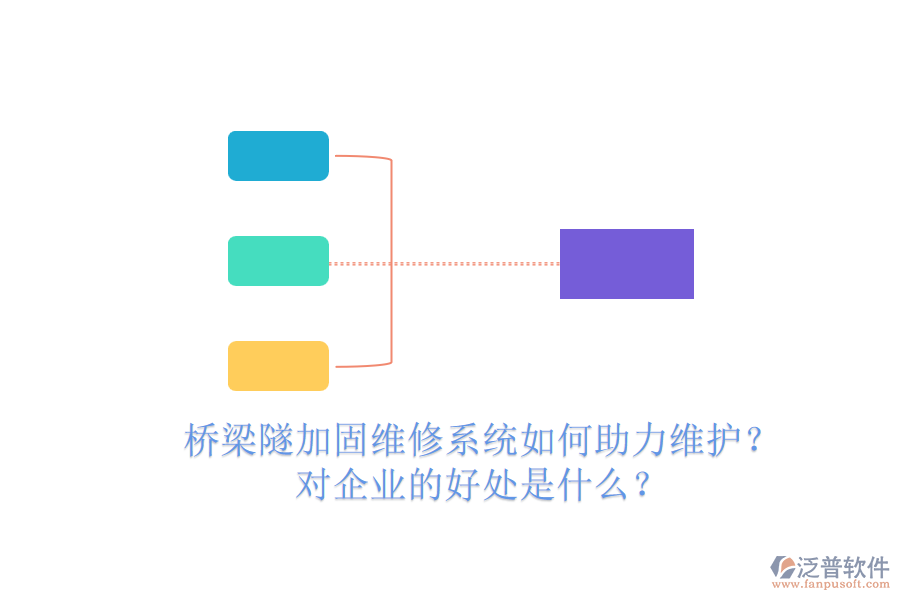 橋梁隧加固維修系統(tǒng)如何助力維護(hù)？對(duì)企業(yè)的好處是什么？