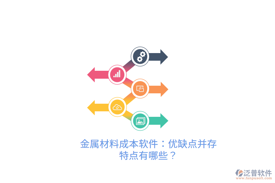 金屬材料成本軟件：優(yōu)缺點(diǎn)并存，特點(diǎn)有哪些？