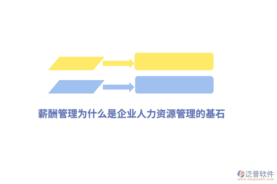 薪酬管理為什么是企業(yè)人力資源管理的基石？