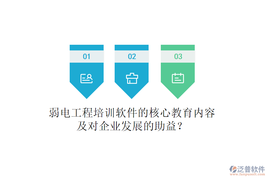 弱電工程培訓(xùn)軟件的核心教育內(nèi)容及對企業(yè)發(fā)展的助益？