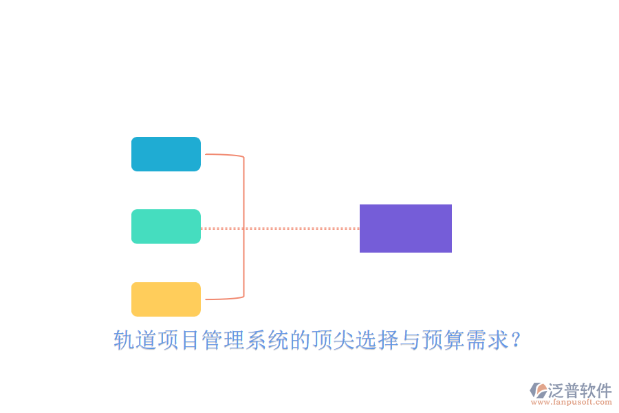 軌道項(xiàng)目管理系統(tǒng)的頂尖選擇與預(yù)算需求？