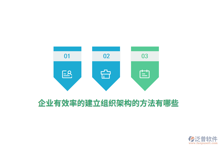 企業(yè)有效率的建立組織架構的方法有哪些？