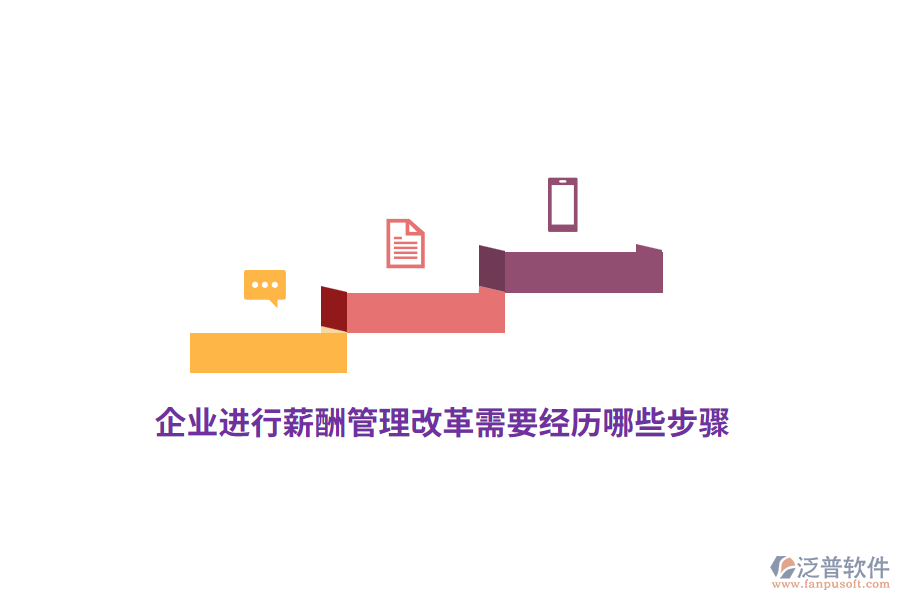 企業(yè)進(jìn)行薪酬管理改革需要經(jīng)歷哪些步驟？