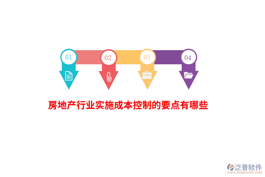 房地產(chǎn)行業(yè)實施成本控制的要點有哪些？