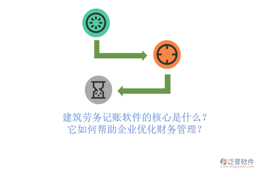 建筑勞務(wù)記賬軟件的核心是什么？它如何幫助企業(yè)優(yōu)化財(cái)務(wù)管理？