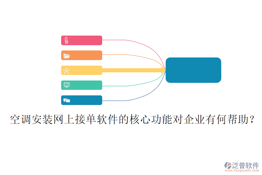 空調(diào)安裝網(wǎng)上接單軟件的核心功能對企業(yè)有何幫助？