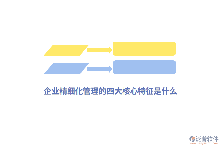 企業(yè)精細化管理的四大核心特征是什么？