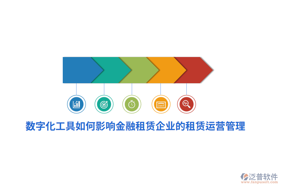 數(shù)字化工具如何影響金融租賃企業(yè)的租賃運營管理？