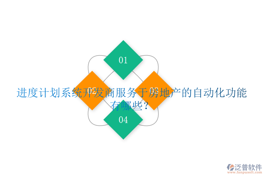 進度計劃系統(tǒng)開發(fā)商服務(wù)于房地產(chǎn)的自動化功能有哪些？