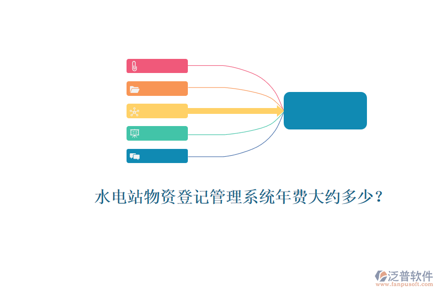 水電站物資登記管理系統(tǒng)年費大約多少？