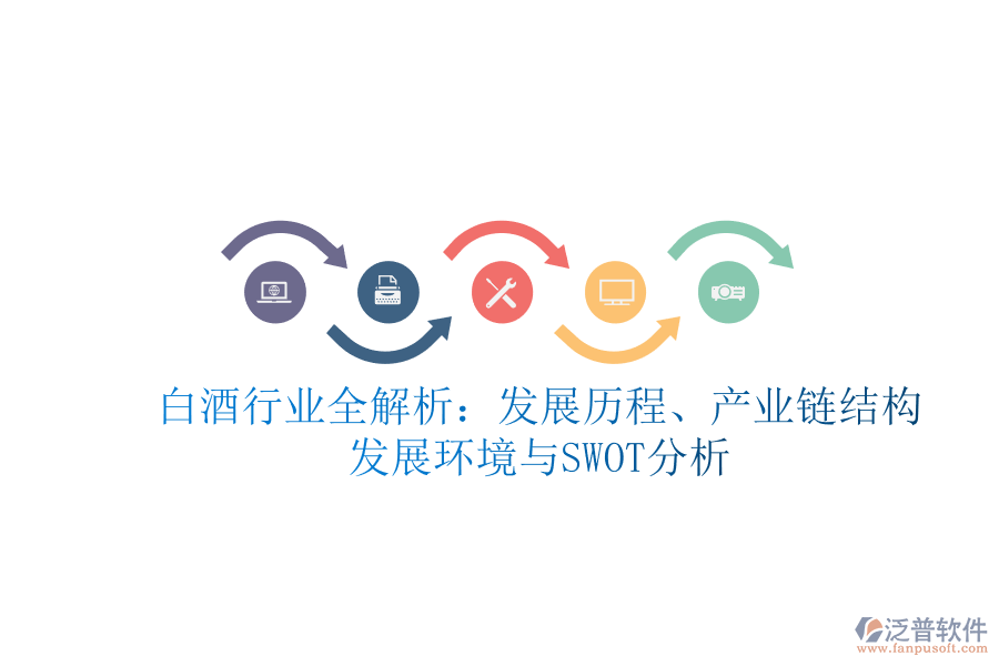 白酒行業(yè)全解析：發(fā)展歷程、產業(yè)鏈結構、發(fā)展環(huán)境與SWOT分析