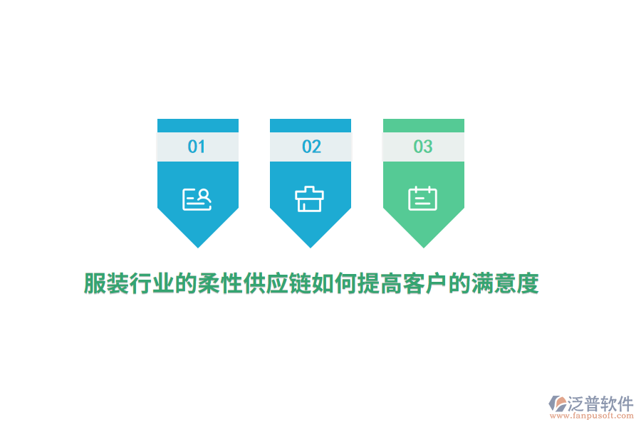 服裝行業(yè)的柔性供應(yīng)鏈如何提高客戶的滿意度？