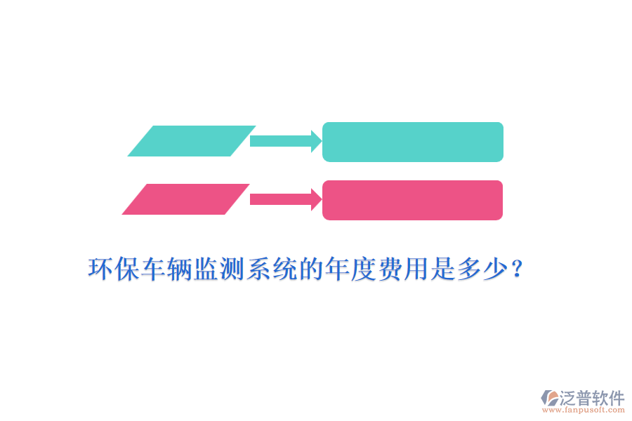 環(huán)保車(chē)輛監(jiān)測(cè)系統(tǒng)的年度費(fèi)用是多少？