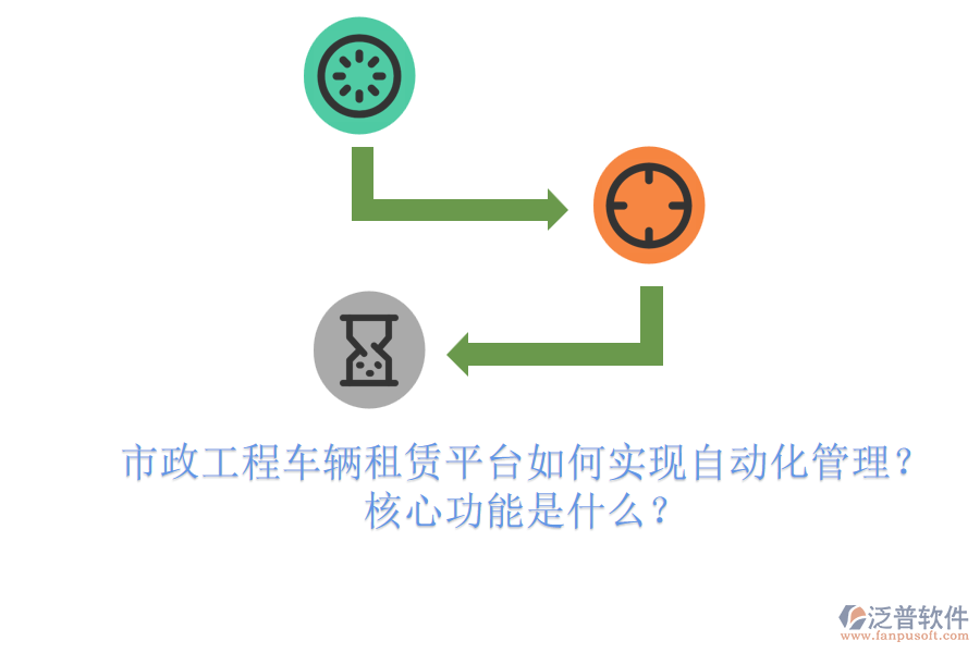市政工程車輛租賃平臺如何實現(xiàn)自動化管理？核心功能是什么？