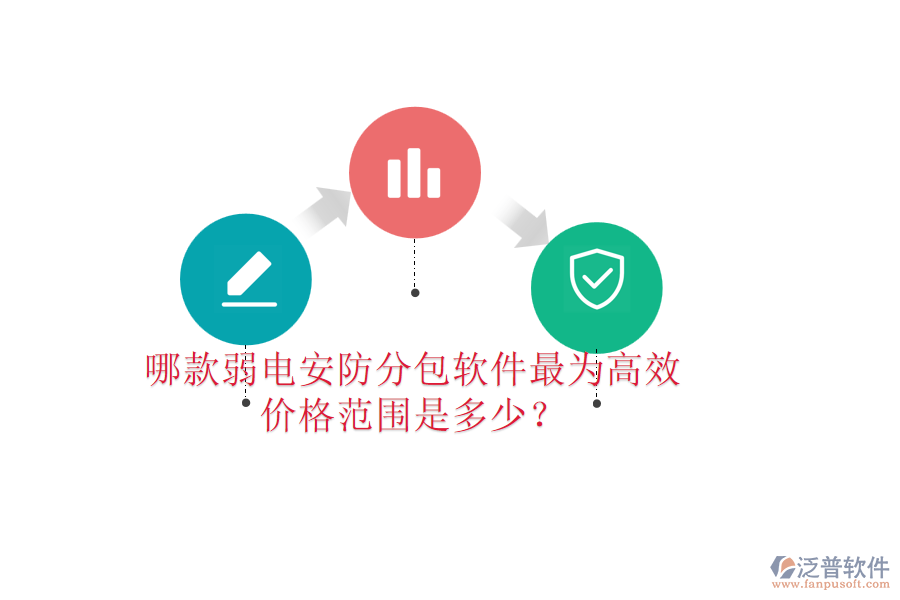 哪款弱電安防分包軟件最為高效？價格范圍是多少？