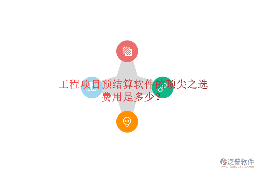 工程項(xiàng)目預(yù)結(jié)算軟件的頂尖之選，費(fèi)用是多少？