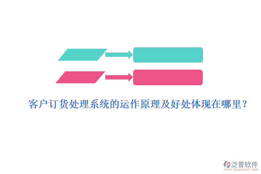客戶訂貨處理系統(tǒng)的運(yùn)作原理及好處體現(xiàn)在哪里？