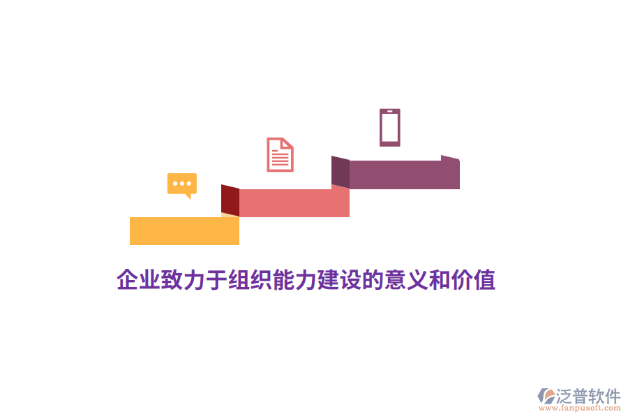 企業(yè)致力于組織能力建設(shè)的意義和價值