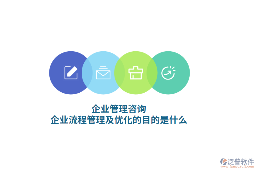 企業(yè)管理咨詢，企業(yè)流程管理及優(yōu)化的目的是什么？