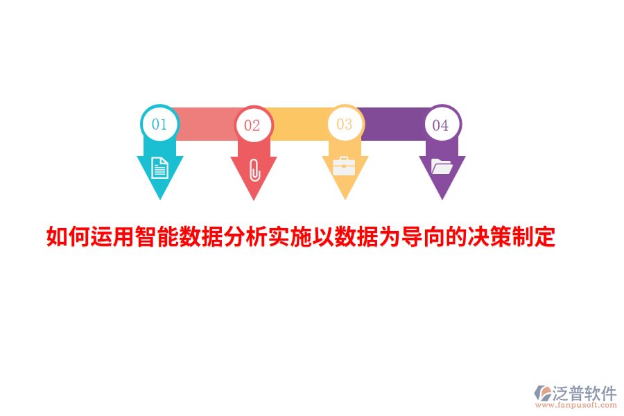 如何運(yùn)用智能數(shù)據(jù)分析實(shí)施以數(shù)據(jù)為導(dǎo)向的決策制定？