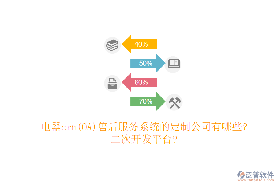 電器crm(OA)售后服務(wù)系統(tǒng)的定制公司有哪些?<a href=http://napavibes.com/Implementation/kaifa/ target=_blank class=infotextkey>二次開發(fā)</a>平臺?