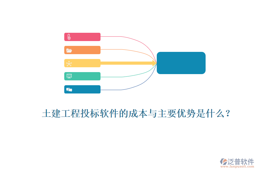 土建工程投標軟件的成本與主要優(yōu)勢是什么？