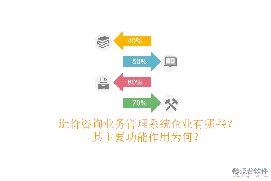 造價咨詢業(yè)務(wù)管理系統(tǒng)企業(yè)有哪些？其主要功能作用為何？